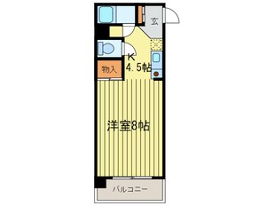 エルシ－Ⅰの物件間取画像